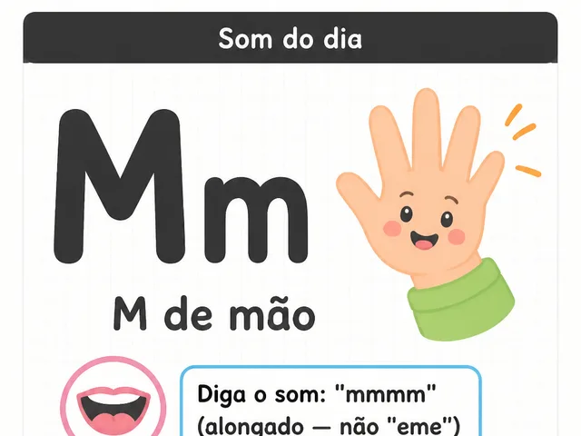 Ficha de grafismo fonético em letra bastão do Kit Grafismo Fonético